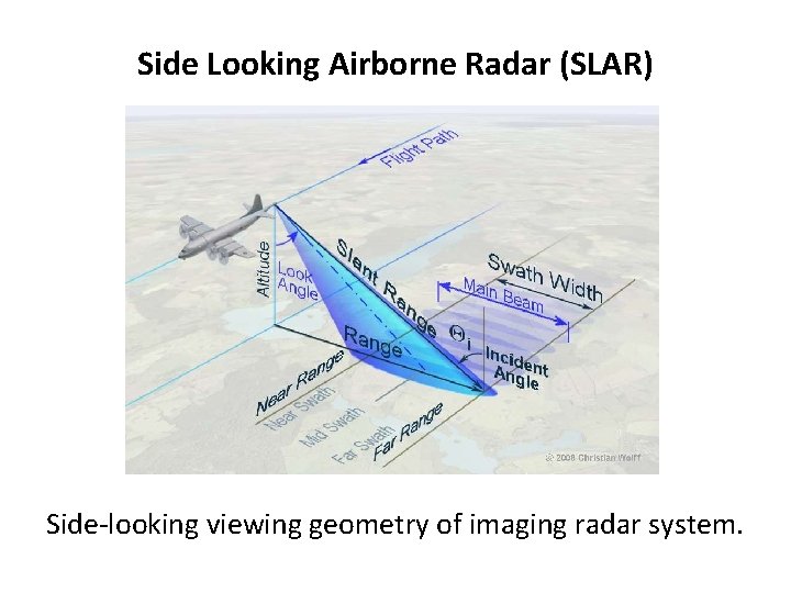Side Looking Airborne Radar (SLAR) Side looking viewing geometry of imaging radar system. 