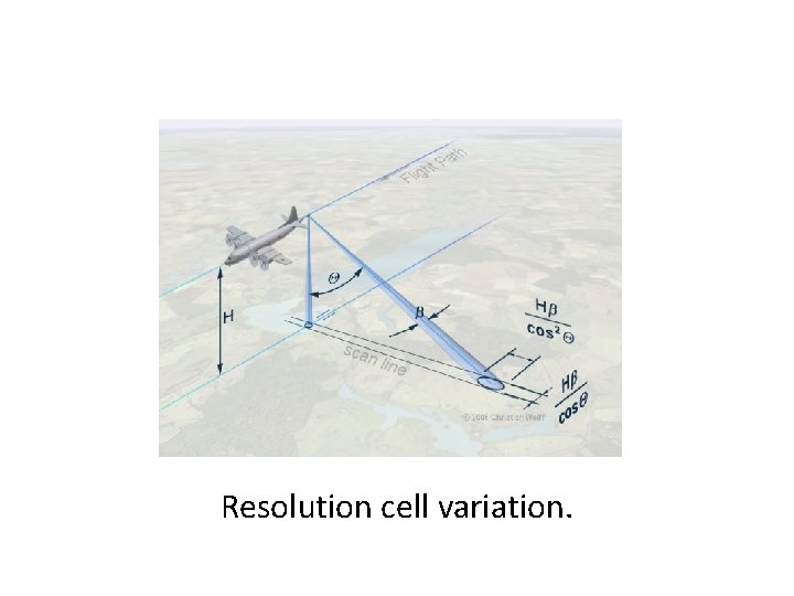 Resolution cell variation. 