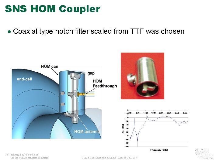 SNS HOM Coupler · Coaxial type notch filter scaled from TTF was chosen 28