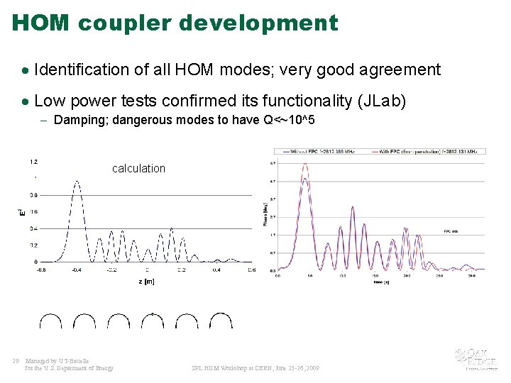 HOM coupler development · Identification of all HOM modes; very good agreement · Low