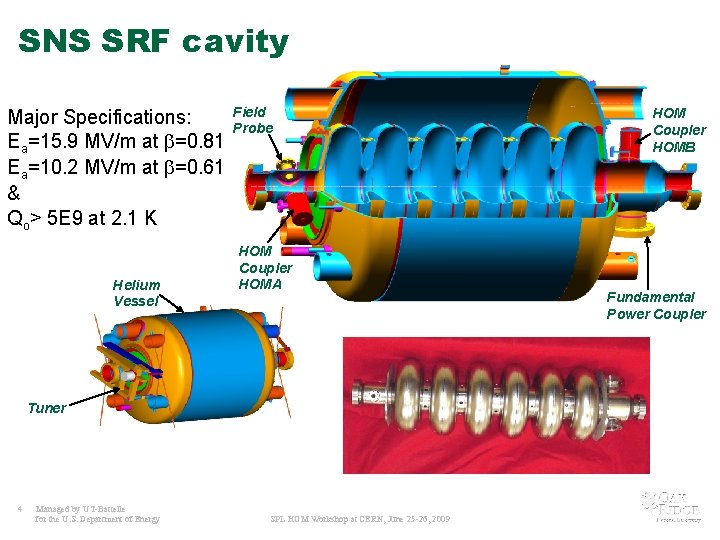 SNS SRF cavity Major Specifications: Ea=15. 9 MV/m at b=0. 81 Ea=10. 2 MV/m