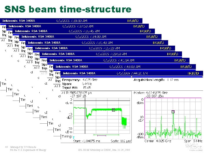 SNS beam time-structure 49 Managed by UT-Battelle for the U. S. Department of Energy