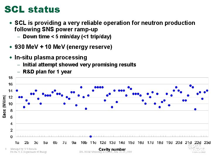 SCL status · SCL is providing a very reliable operation for neutron production following