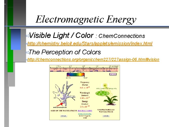 Electromagnetic Energy ðVisible Light / Color : Chem. Connections ðhttp: //chemistry. beloit. edu/Stars/applets/emission/index. html