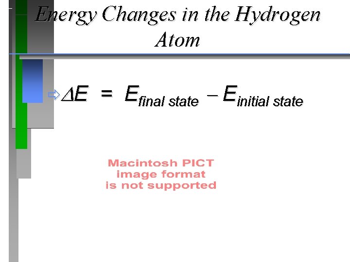 Energy Changes in the Hydrogen Atom ð E = Efinal state Einitial state 