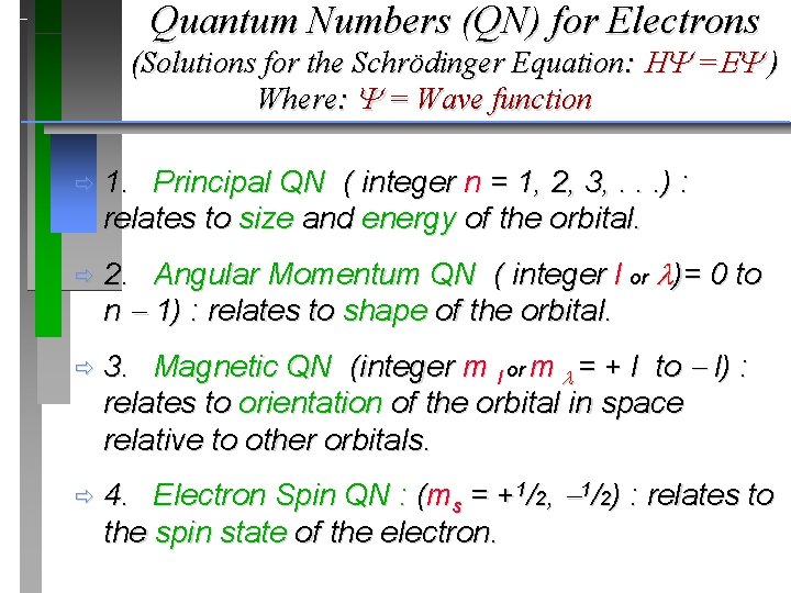 Quantum Numbers (QN) for Electrons (Solutions for the Schrödinger Equation: = ) Where: =