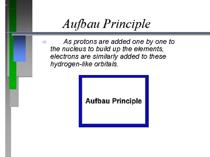 Aufbau Principle ð As protons are added one by one to the nucleus to