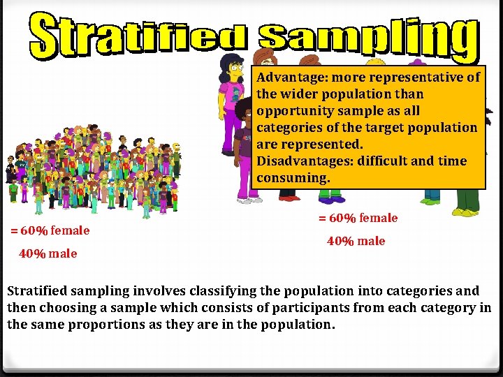 Methodolo gy Revision Ethical guidelines Informed consent Participants