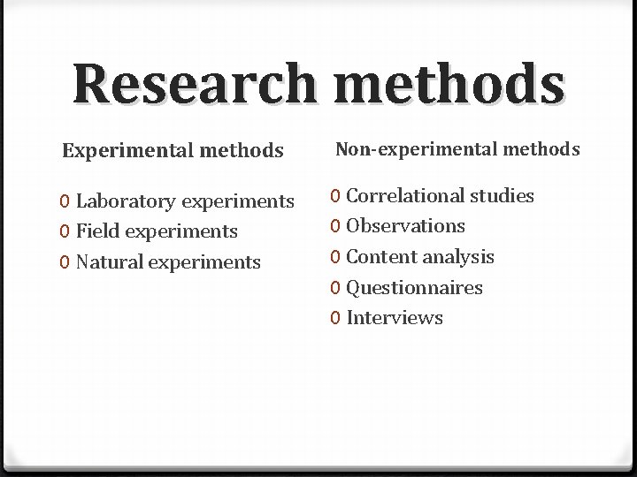 Methodolo gy Revision Ethical guidelines Informed consent Participants