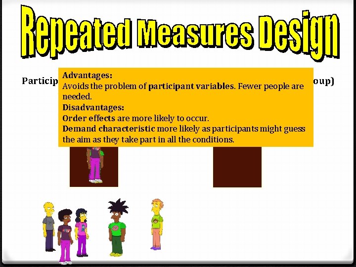 Methodolo gy Revision Ethical guidelines Informed consent Participants