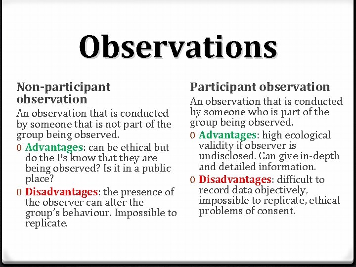 Observations Non-participant observation Participant observation An observation that is conducted by someone who is