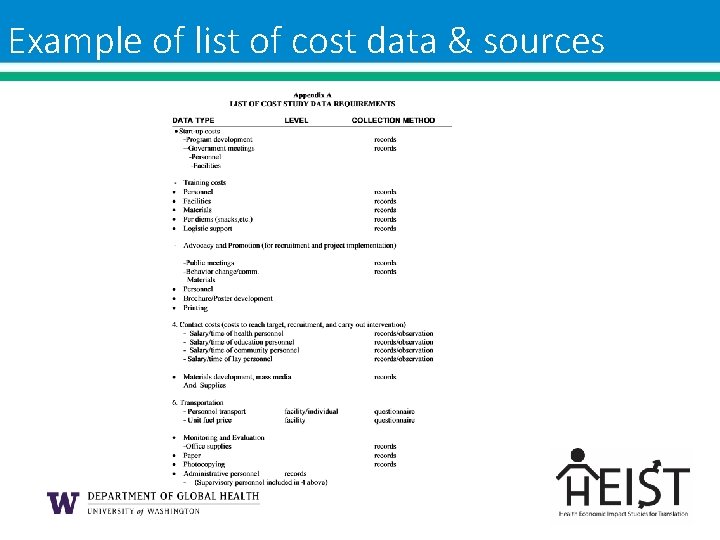Example of list of cost data & sources Example of list of cost data & sources