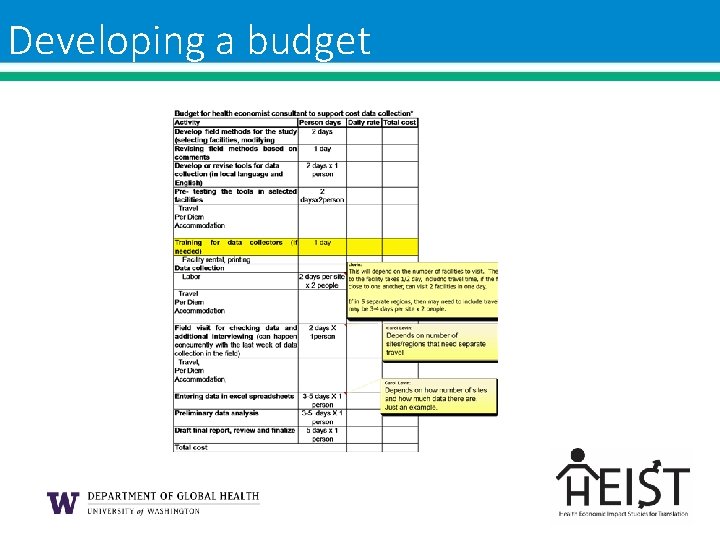 Developing a budget Developing a budget