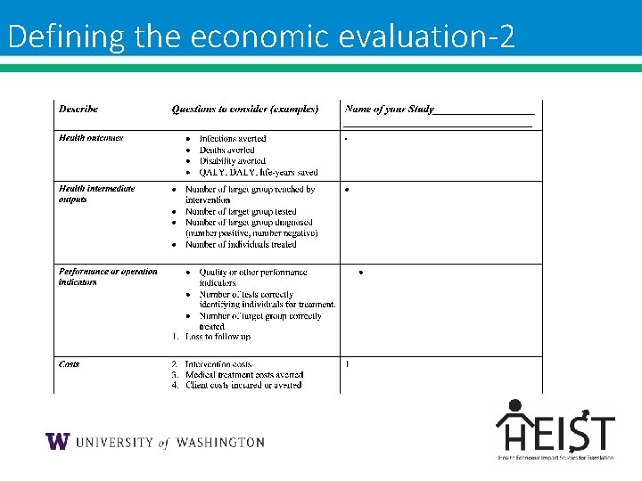 Defining the economic evaluation-2 Defining the economic evaluation-2