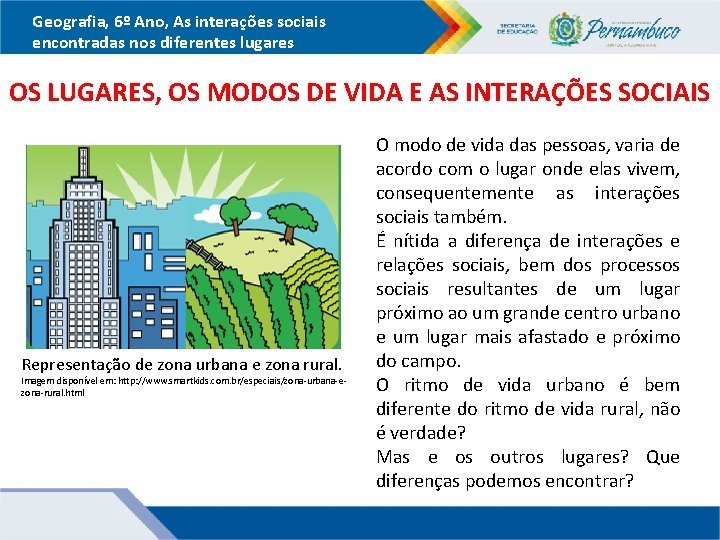 Geografia, 6º Ano, As interações sociais encontradas nos diferentes lugares OS LUGARES, OS MODOS
