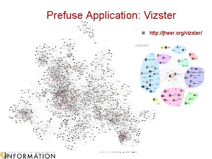 Prefuse Application: Vizster n http: //jheer. org/vizster/ 2009 © University of Michigan 