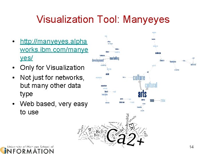 Visualization Tool: Manyeyes • http: //manyeyes. alpha works. ibm. com/manye yes/ • Only for