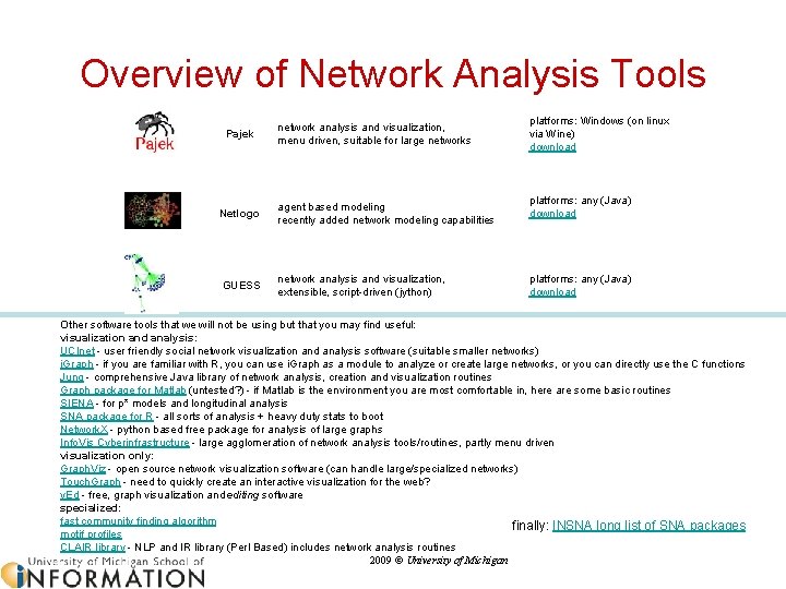 Overview of Network Analysis Tools Pajek network analysis and visualization, menu driven, suitable for