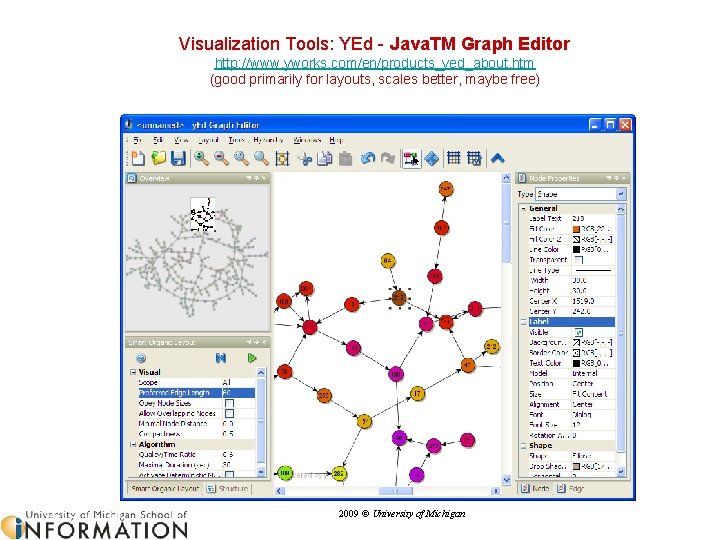 Visualization Tools: YEd - Java. TM Graph Editor http: //www. yworks. com/en/products_yed_about. htm (good