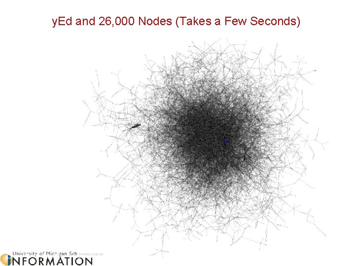 y. Ed and 26, 000 Nodes (Takes a Few Seconds) 2009 © University of