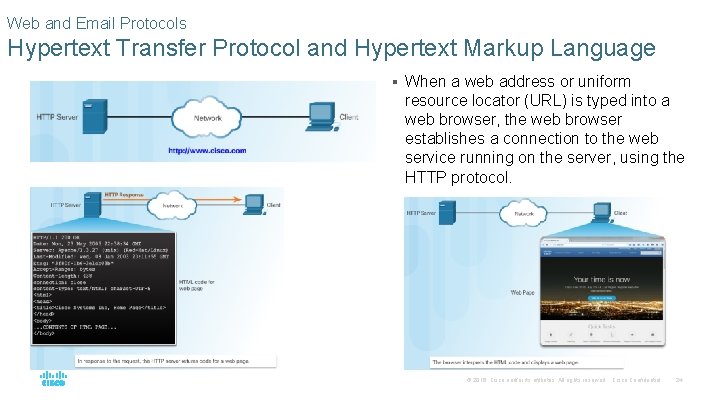 Web and Email Protocols Hypertext Transfer Protocol and Hypertext Markup Language § When a Web and Email Protocols Hypertext Transfer Protocol and Hypertext Markup Language § When a