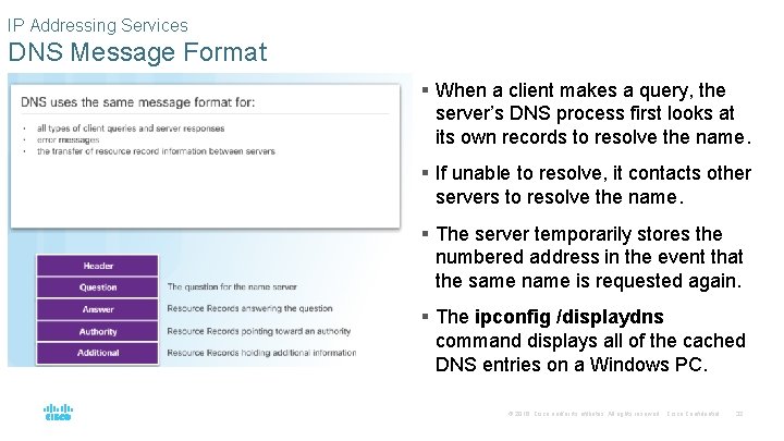 IP Addressing Services DNS Message Format § When a client makes a query, the IP Addressing Services DNS Message Format § When a client makes a query, the