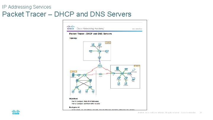 IP Addressing Services Packet Tracer – DHCP and DNS Servers © 2016 Cisco and/or IP Addressing Services Packet Tracer – DHCP and DNS Servers © 2016 Cisco and/or