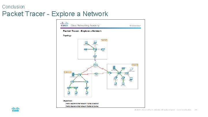 Conclusion Packet Tracer - Explore a Network © 2016 Cisco and/or its affiliates. All Conclusion Packet Tracer - Explore a Network © 2016 Cisco and/or its affiliates. All