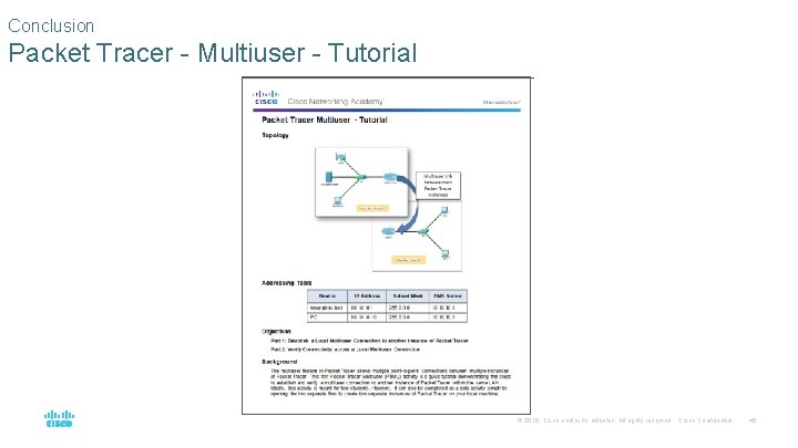 Conclusion Packet Tracer - Multiuser - Tutorial © 2016 Cisco and/or its affiliates. All Conclusion Packet Tracer - Multiuser - Tutorial © 2016 Cisco and/or its affiliates. All