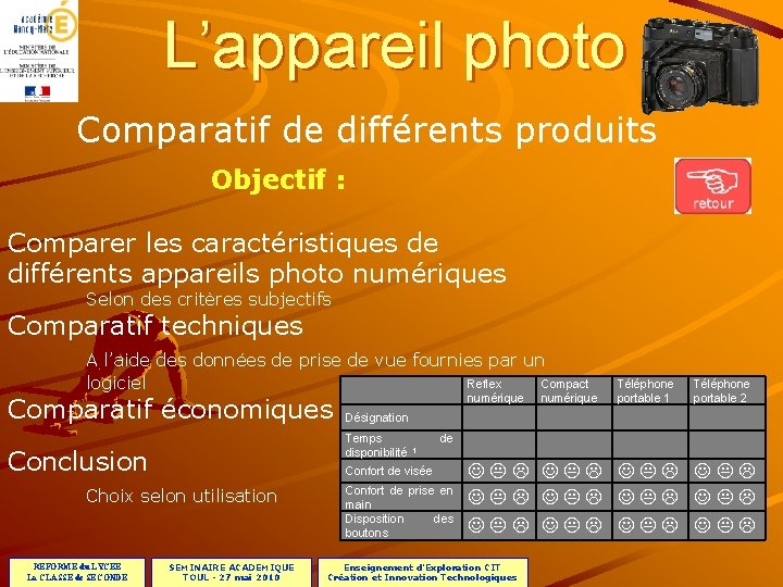L’appareil photo Comparatif de différents produits Objectif : Comparer les caractéristiques de différents appareils