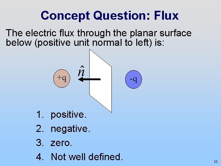 Concept Question: Flux The electric flux through the planar surface below (positive unit normal