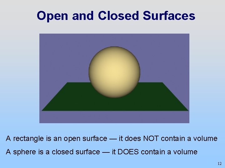 Open and Closed Surfaces A rectangle is an open surface — it does NOT