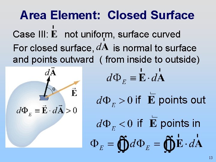 Area Element: Closed Surface Case III: not uniform, surface curved For closed surface, is