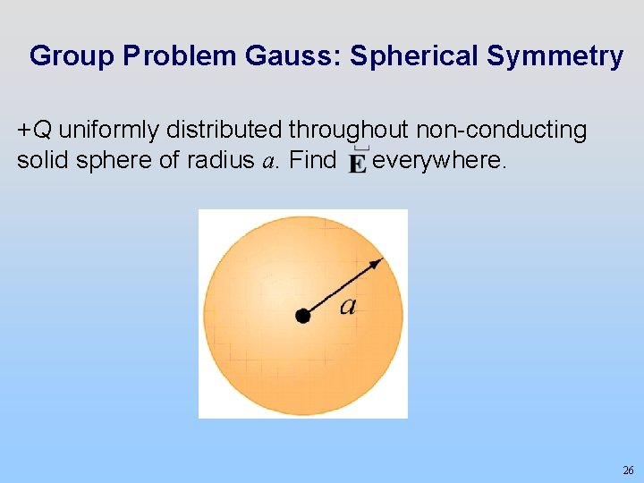 Group Problem Gauss: Spherical Symmetry +Q uniformly distributed throughout non-conducting solid sphere of radius