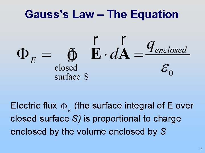 Gauss’s Law – The Equation Electric flux (the surface integral of E over closed
