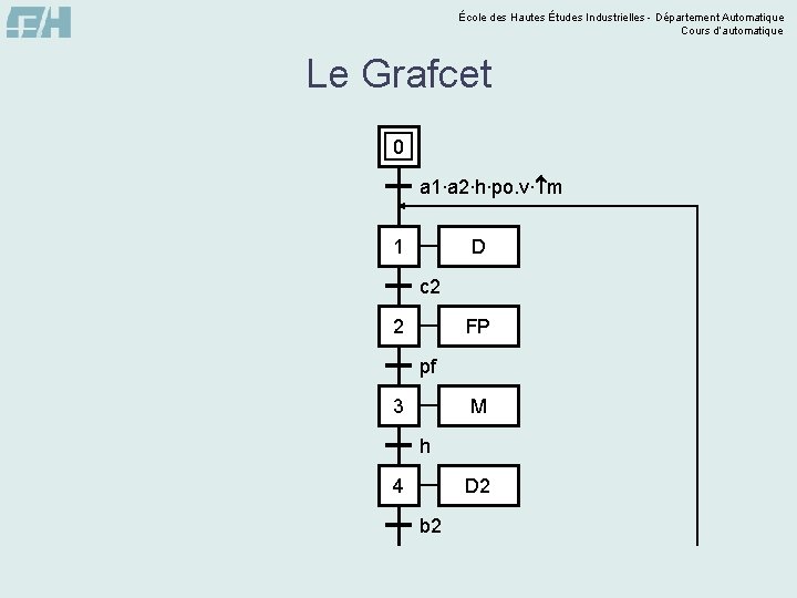 École des Hautes Études Industrielles - Département Automatique Cours d’automatique Le Grafcet 0 a