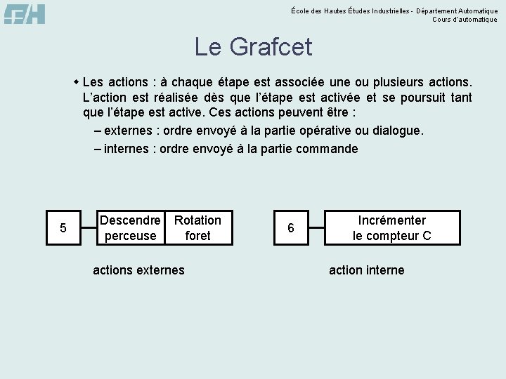 École des Hautes Études Industrielles - Département Automatique Cours d’automatique Le Grafcet w Les