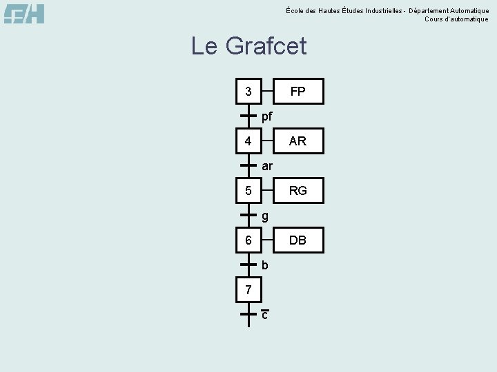 École des Hautes Études Industrielles - Département Automatique Cours d’automatique Le Grafcet FP 3