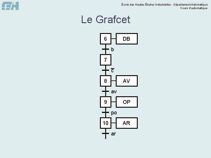 École des Hautes Études Industrielles - Département Automatique Cours d’automatique Le Grafcet DB 6