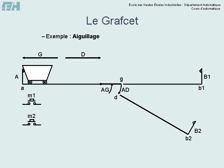 École des Hautes Études Industrielles - Département Automatique Cours d’automatique Le Grafcet – Exemple