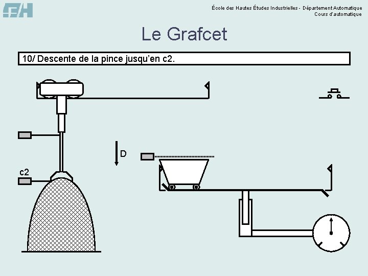 École des Hautes Études Industrielles - Département Automatique Cours d’automatique Le Grafcet 10/ Descente