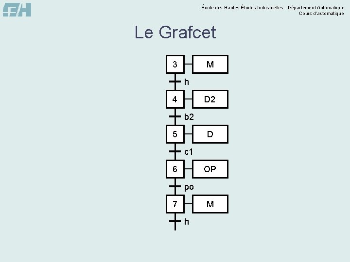 École des Hautes Études Industrielles - Département Automatique Cours d’automatique Le Grafcet M 3