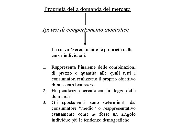 Proprietà della domanda del mercato Ipotesi di comportamento atomistico La curva D eredita tutte