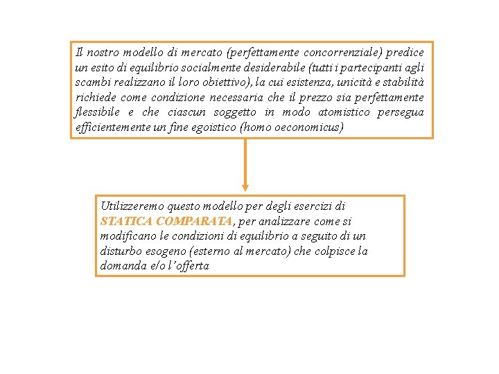 Il nostro modello di mercato (perfettamente concorrenziale) predice un esito di equilibrio socialmente desiderabile