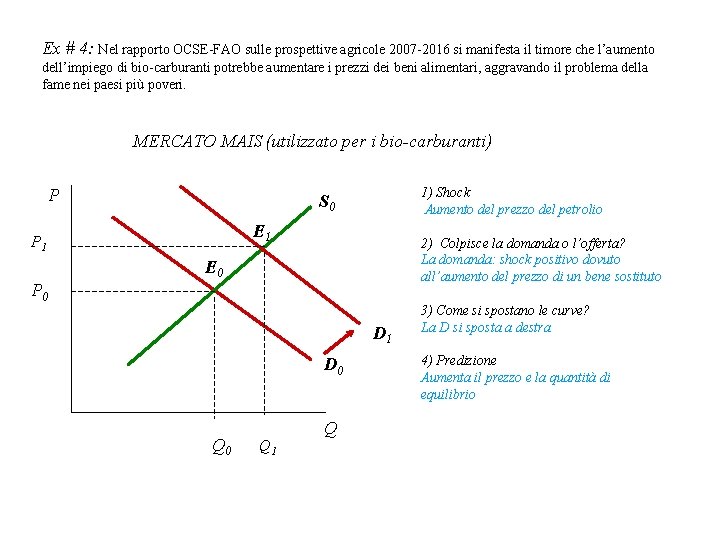 Ex # 4: Nel rapporto OCSE-FAO sulle prospettive agricole 2007 -2016 si manifesta il