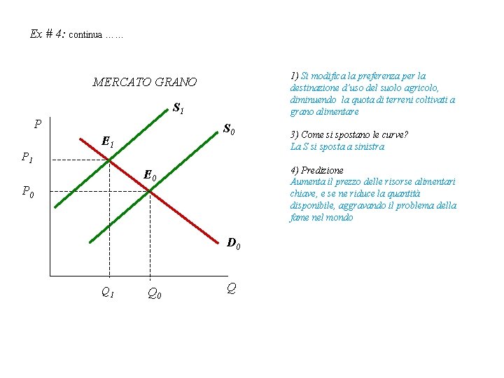 Ex # 4: continua …… 1) Si modifica la preferenza per la destinazione d’uso