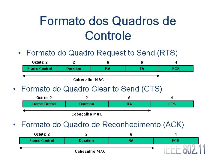 Formato dos Quadros de Controle • Formato do Quadro Request to Send (RTS) Octets: