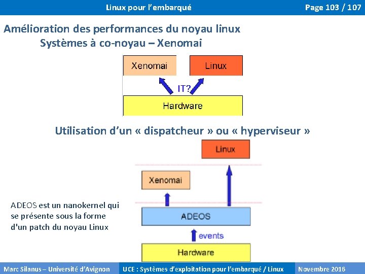 Linux pour l’embarqué Page 103 / 107 Amélioration des performances du noyau linux Systèmes