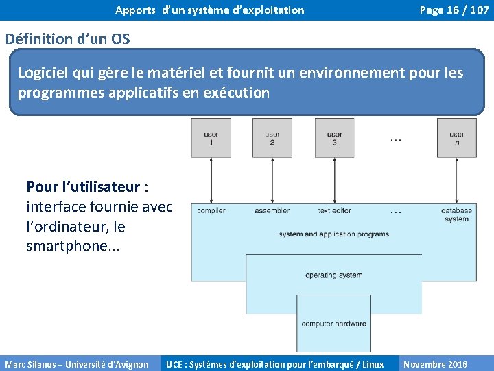 Apports d’un système d’exploitation Page 16 / 107 Définition d’un OS Logiciel qui gère