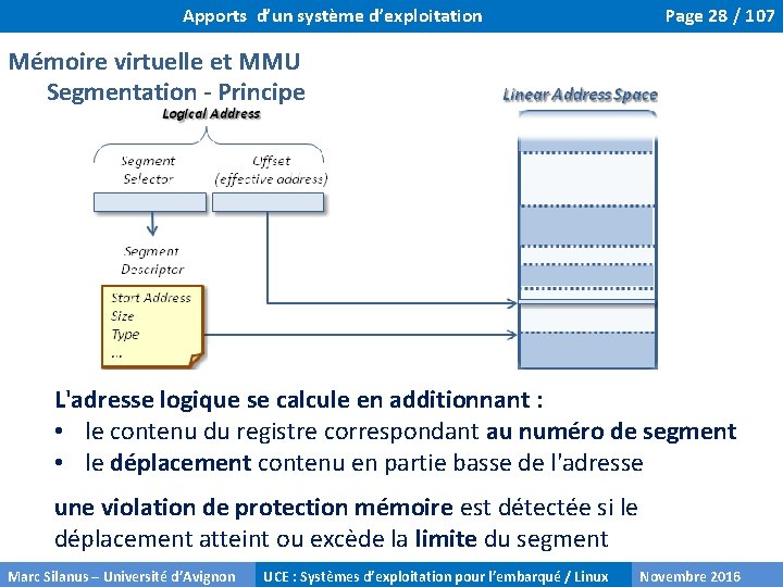 Apports d’un système d’exploitation Page 28 / 107 Mémoire virtuelle et MMU Segmentation -